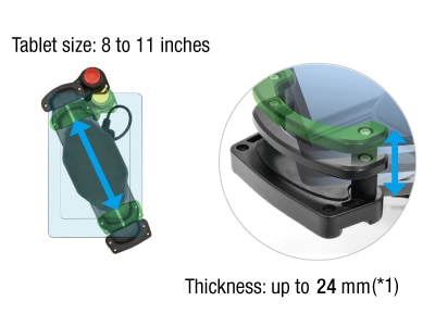 Fit tablets of various sizes