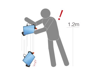 Rugged construction with drop resistance of 1.2 meters